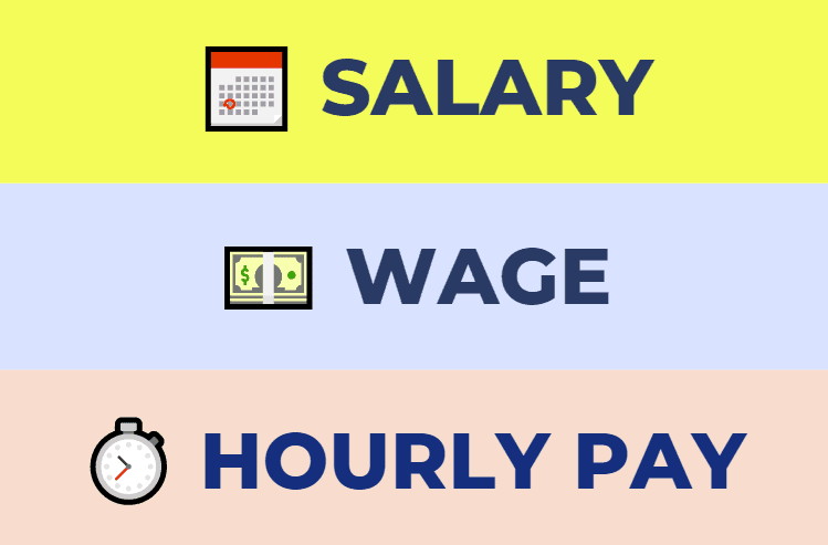 Differences And Comparisons In Salary, Wage and Hourly Pay | Anup ...